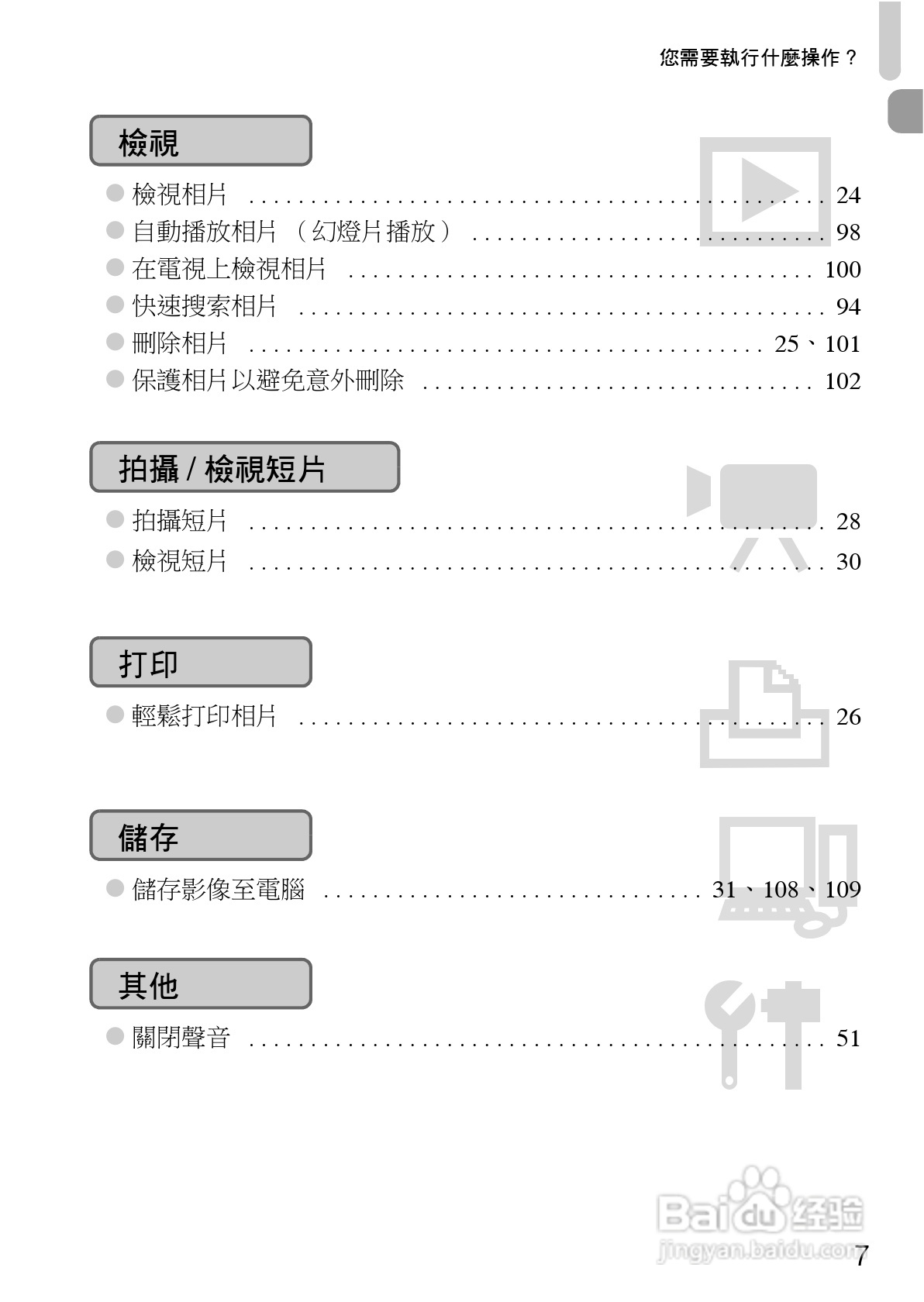 Canon PowerShot A1000IS 数码相机使用说明书:[1]