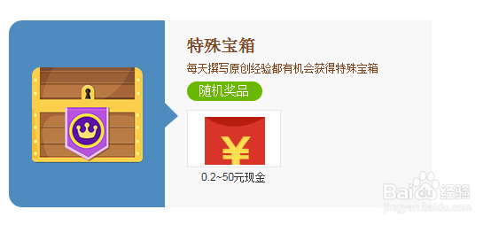 如何玩转百度经验,获取更快收益