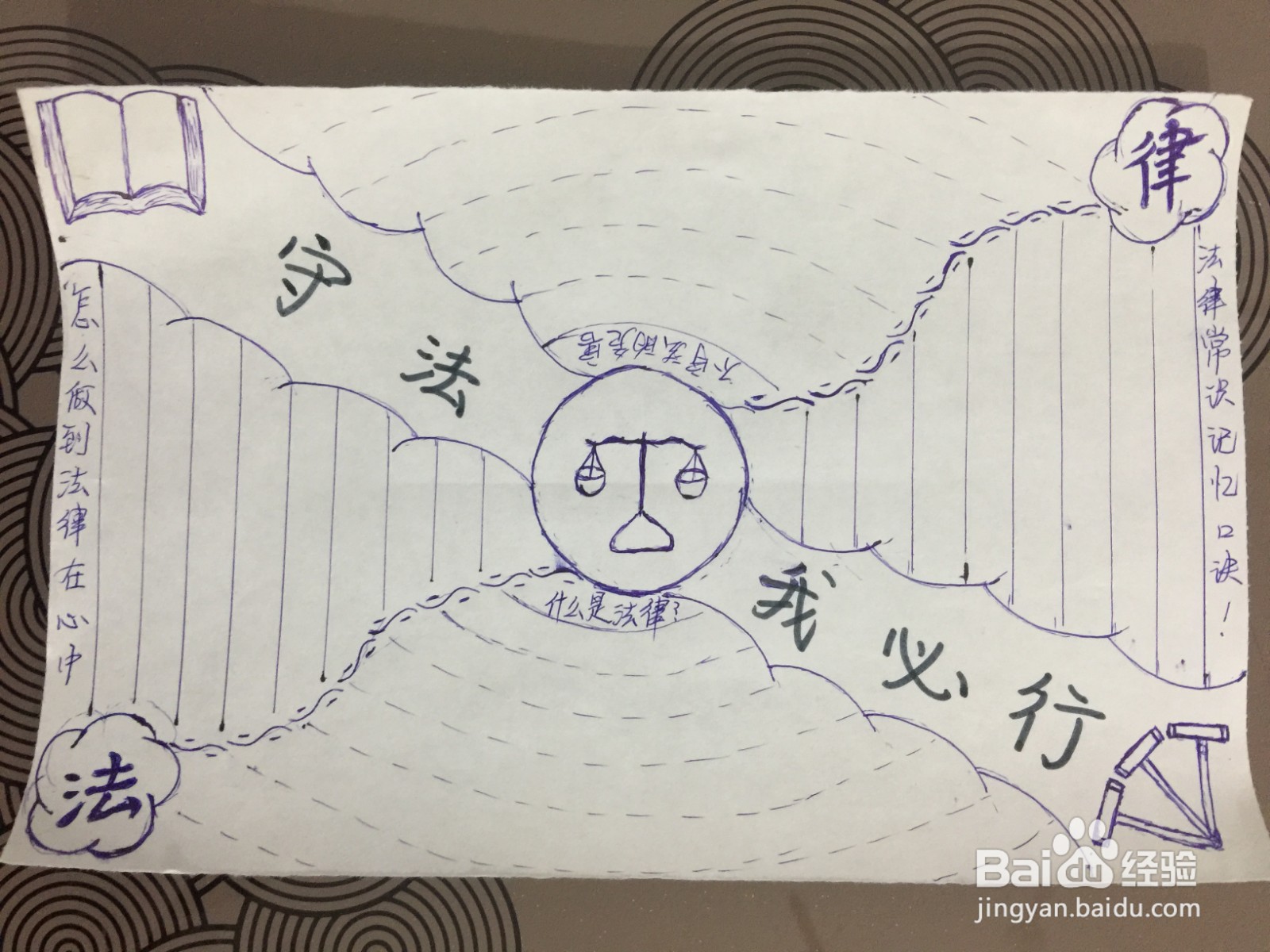 守法我必行手抄报