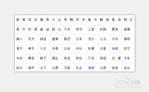 百家姓大全集带拼音