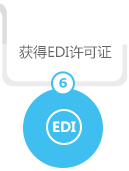 EDI许可证办理流程需要准备哪些材料