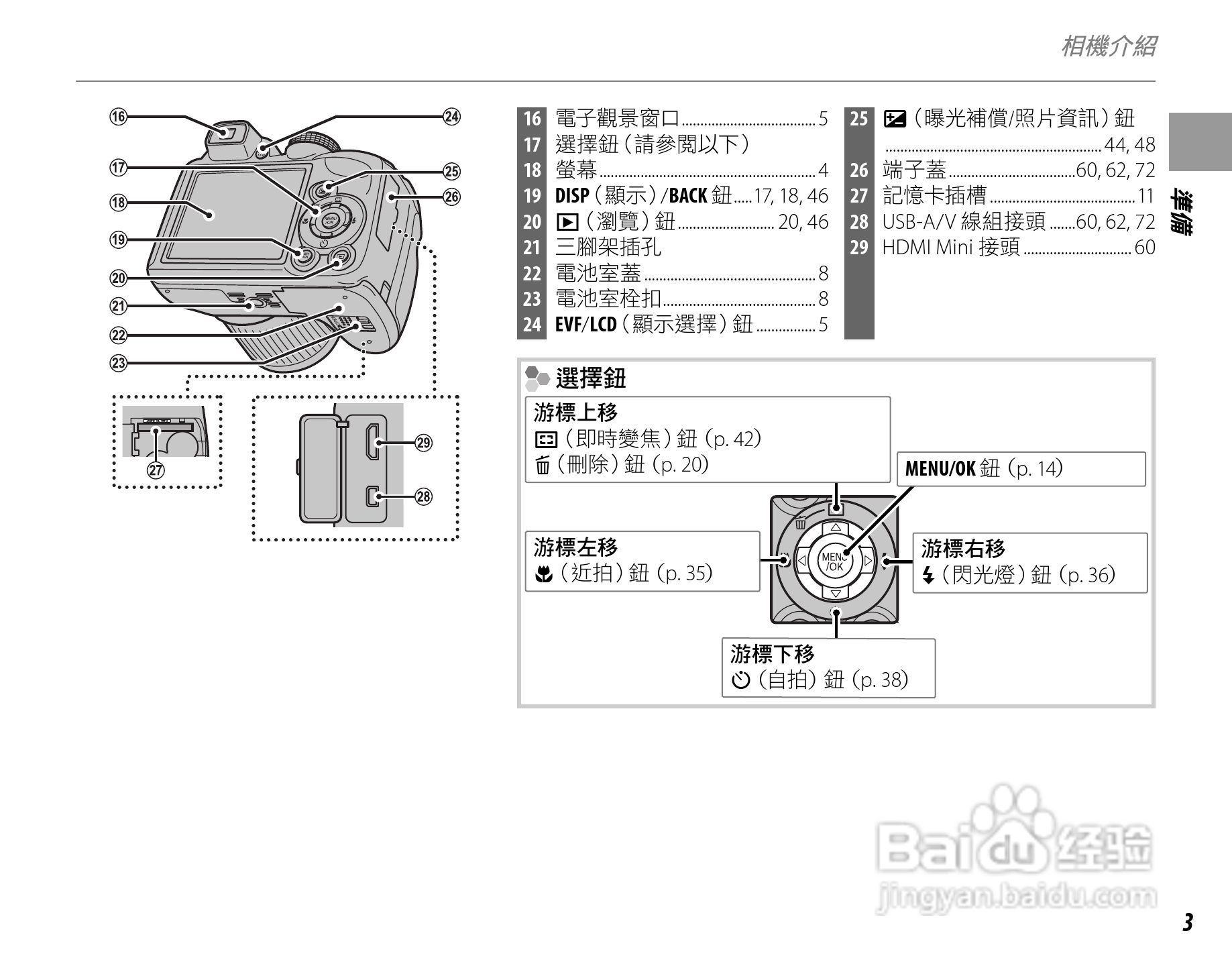 富士S4050简体中文说明书:[2]