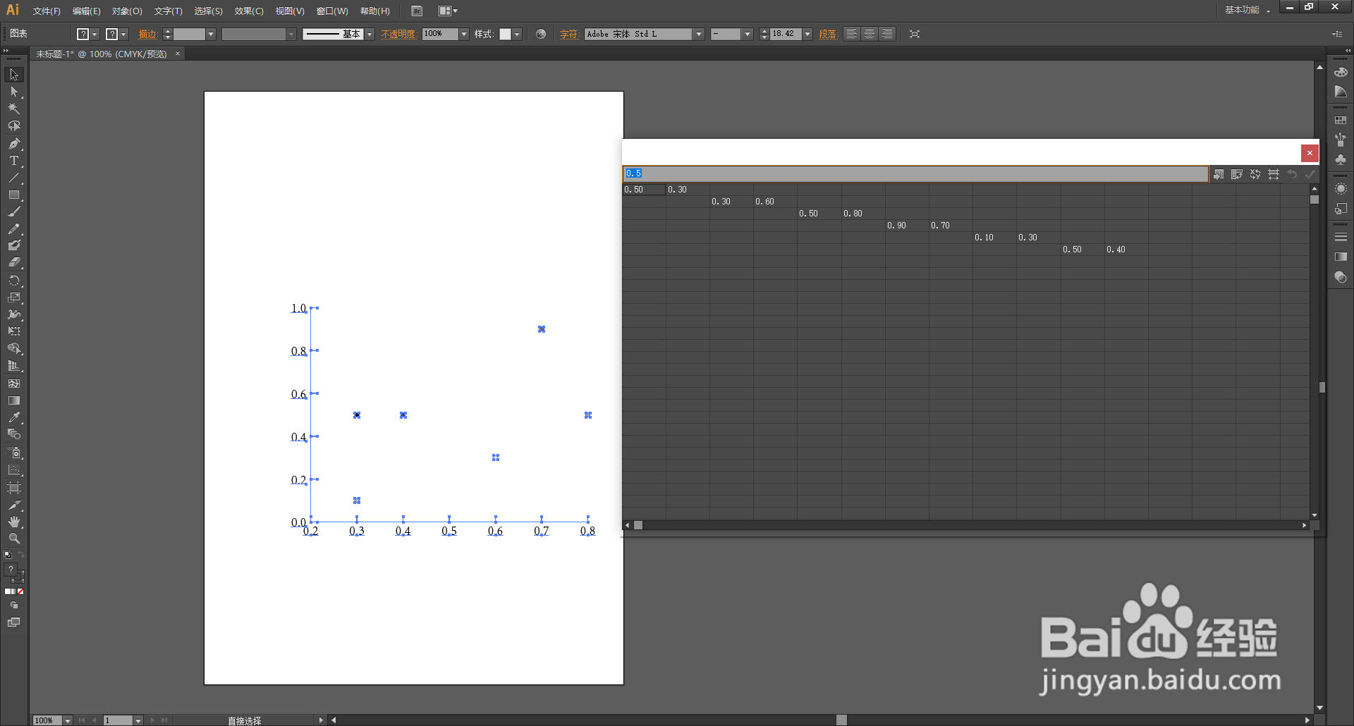 AI(Adobe Illustrator)怎么制作散点图