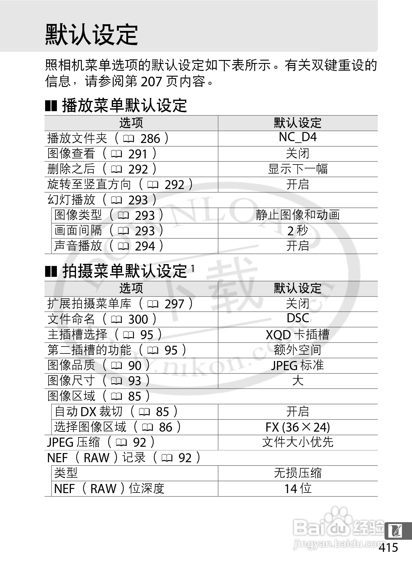 尼康D4数码相机使用说明书:[45]