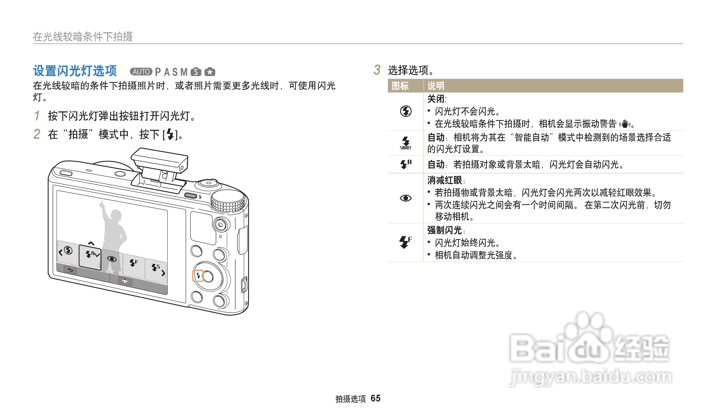 三星WB202F数码相机说明书:[7]