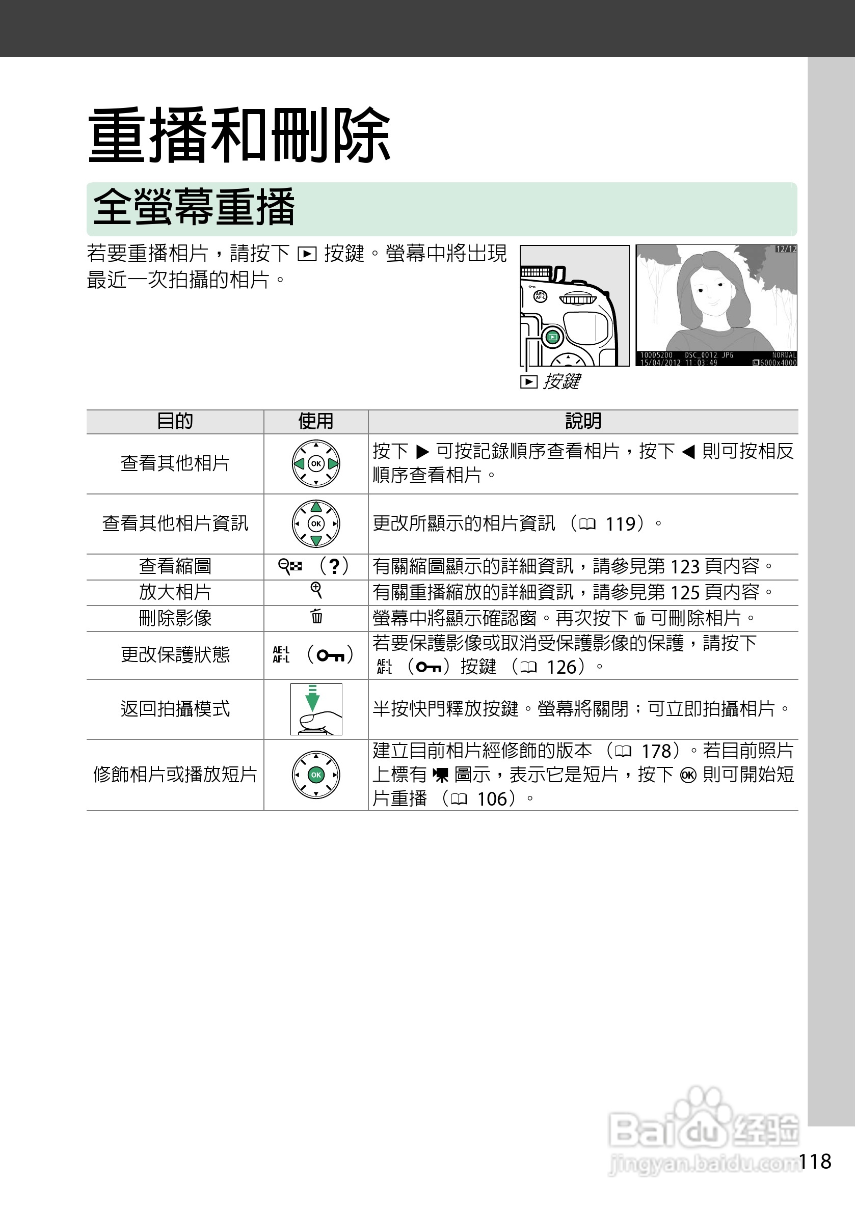 尼康D5200数码相机说明书:[14]