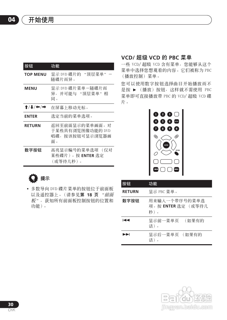 Pioneer DVD数码影碟机DV-6600A-G使用说明书:[2]