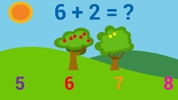 幼儿园数学领域核心经验