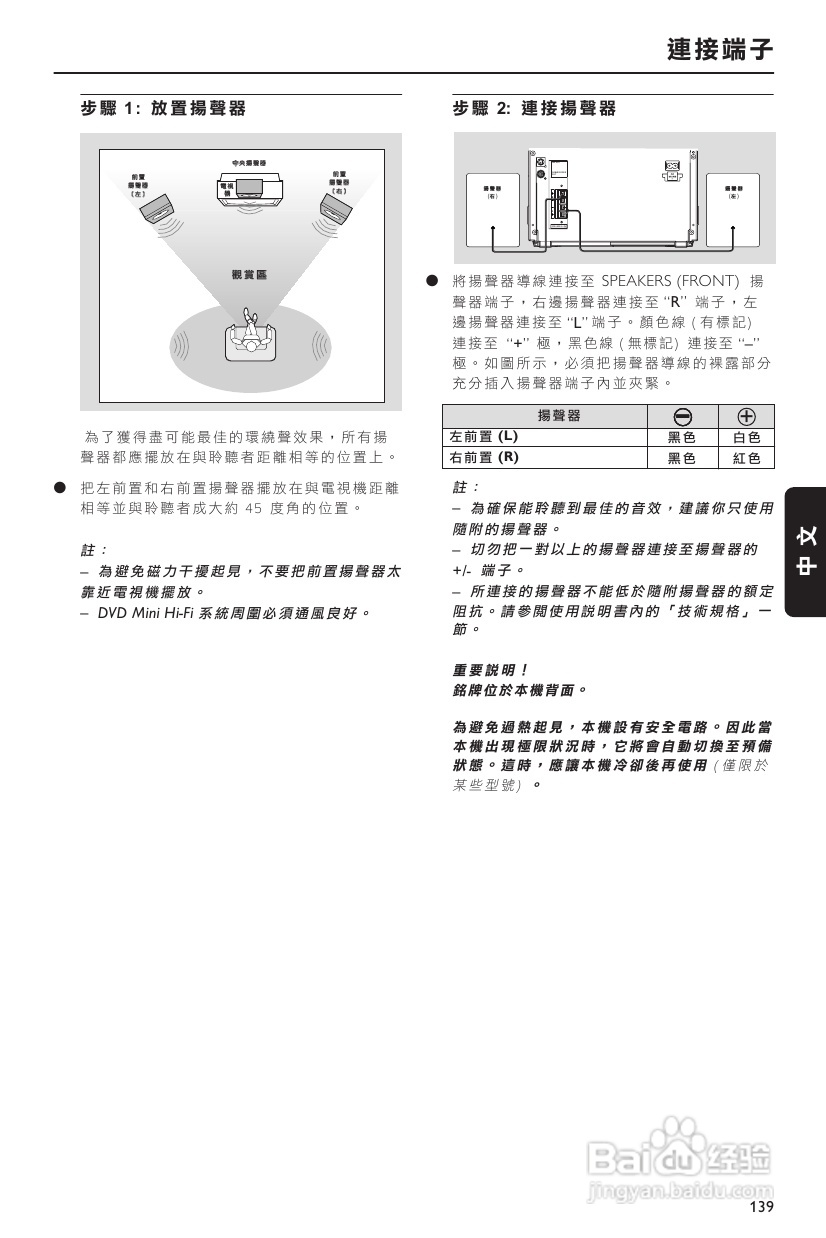PHILIPS FW-D550音响使用说明书:[1]