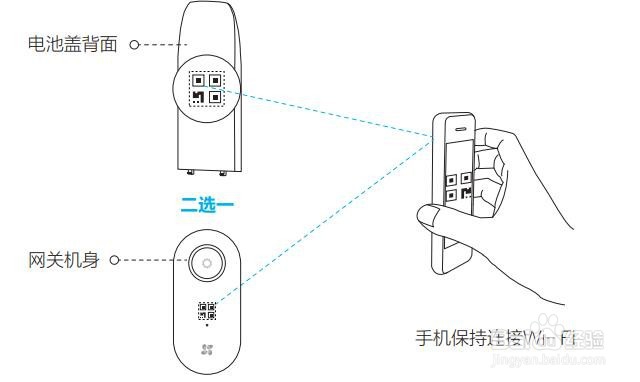 萤石DL11S指纹锁添加网关使用步骤