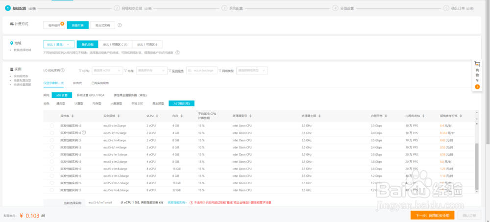 Aliyun搭建WordPress博客