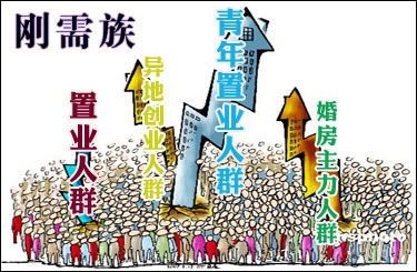 在江门买刚需房需要以下注意以下7点