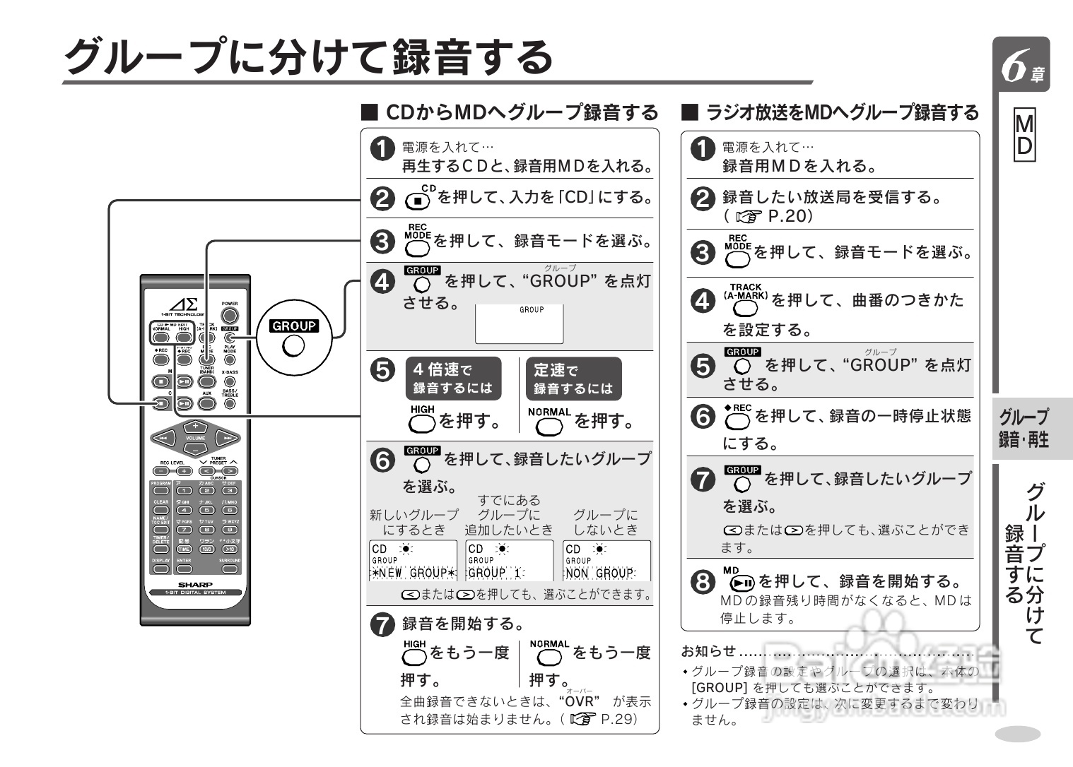 SHARP SD-CX9音响使用说明书:[2]