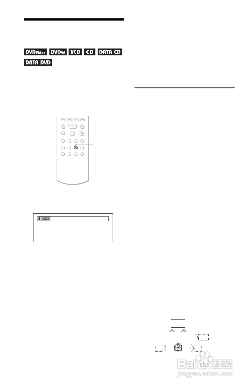 SONY DVP-NS92V DVD碟机说明书:[3]
