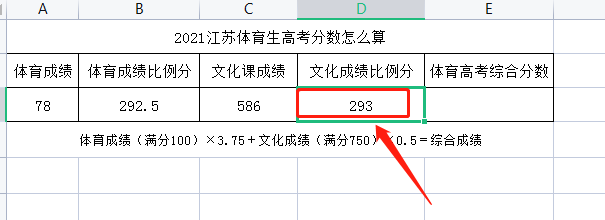 2021江苏体育生高考分数怎么算