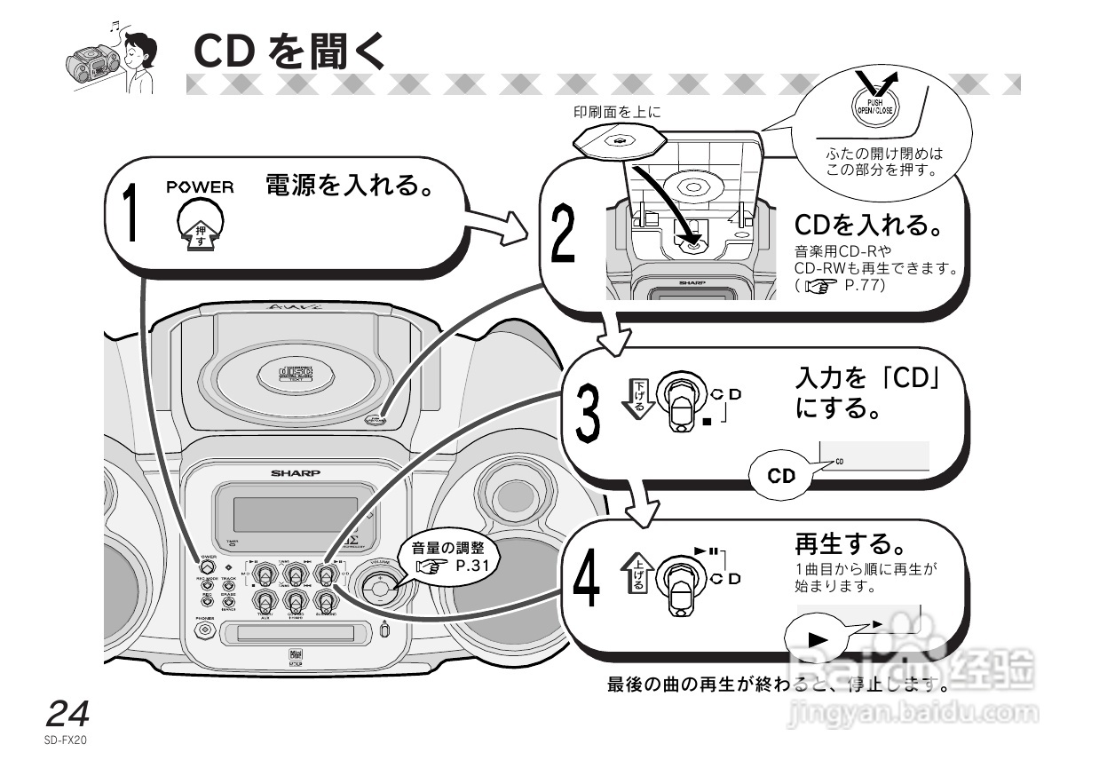 SHARP SD-FX20 CD/MD收音音响使用说明书:[2]