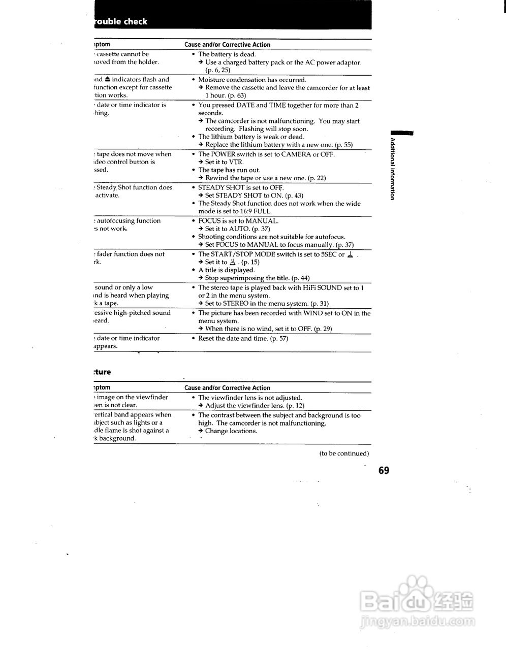索尼CCD-TRV72模拟摄像机说明书:[7]