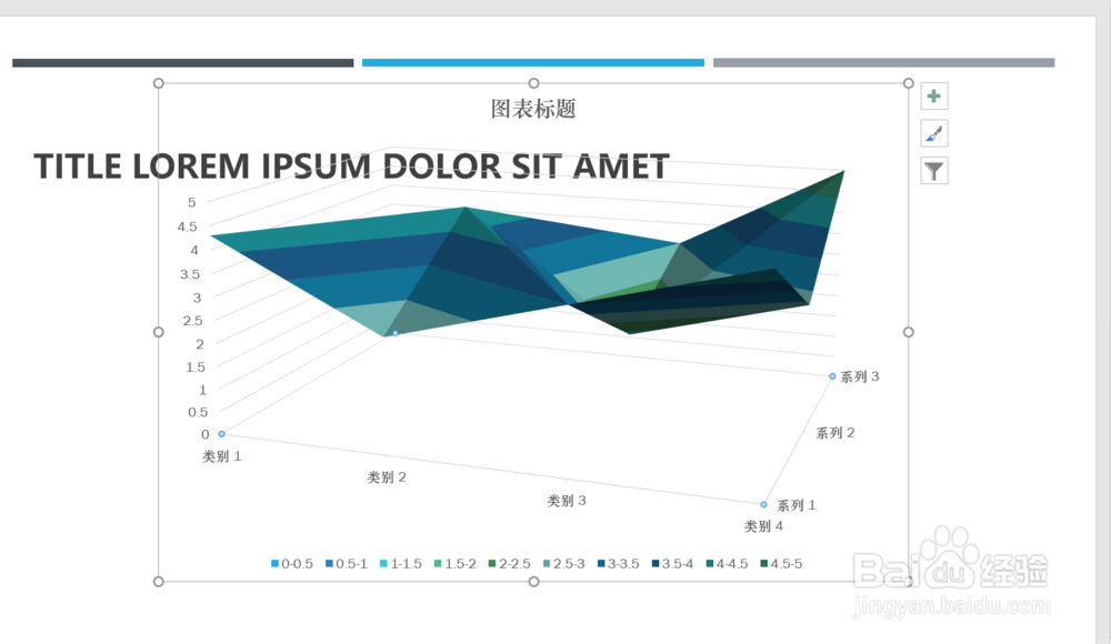 PPT中插入图表的使用