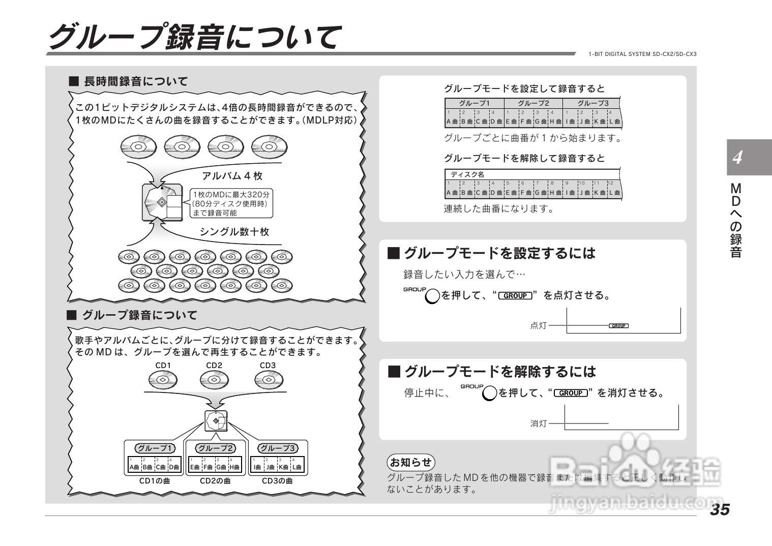 SHARP SD-CX2/CX3音响使用说明书:[2]