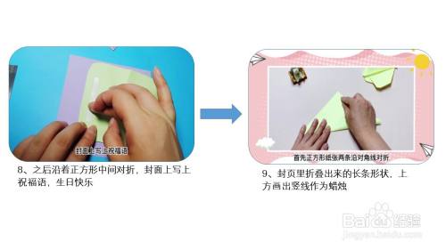 立体卡片的制作方法