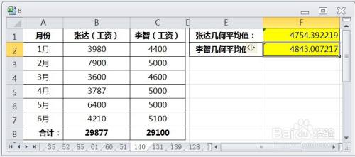 EXCEL用GEOMEAN由工资几何平均值判断数据稳定性