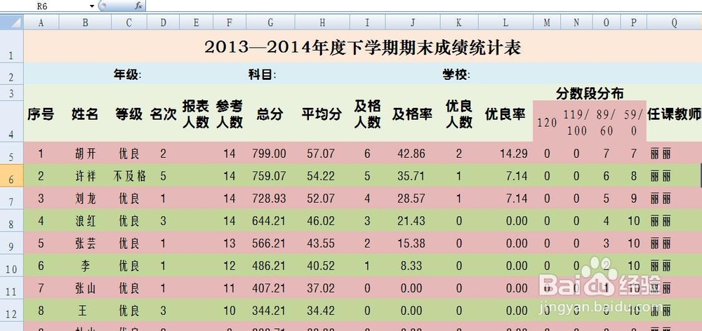 EXCEL技巧——制作学生成绩统计表