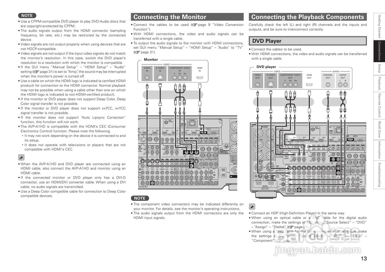 DENON AVP-A1HD功放操作说明书:[1]