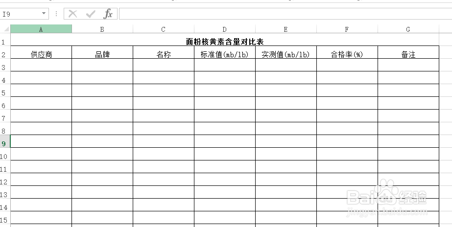 使用Excel怎样创建面粉核黄素含量对比表?
