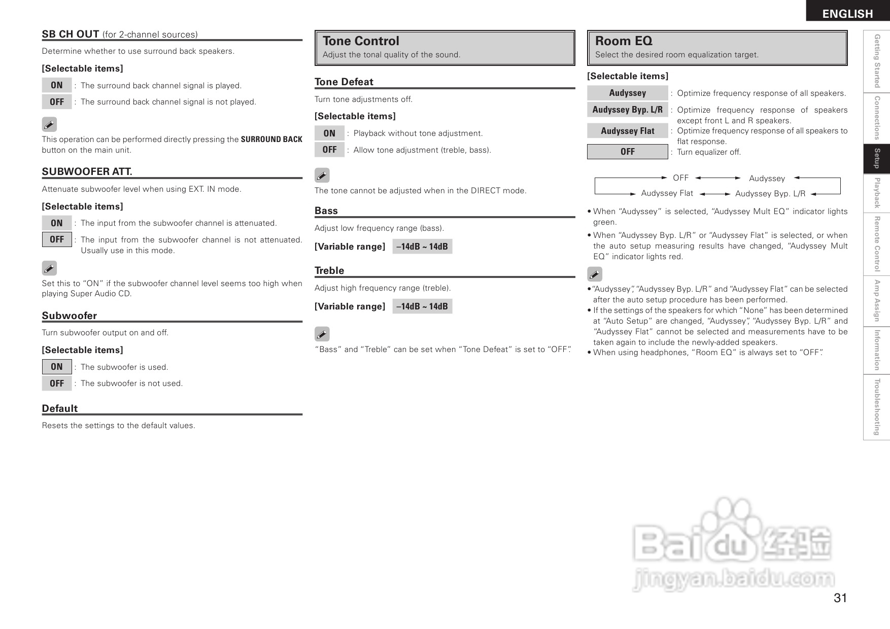 DENON AVR-1708功放用户手册:[2]