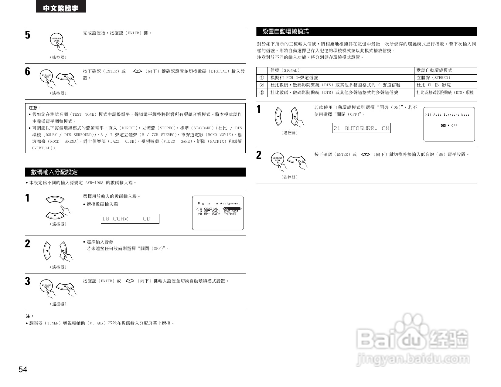 DENON AVR-1905 AV收音环绕扩音机操作说明书:[3]