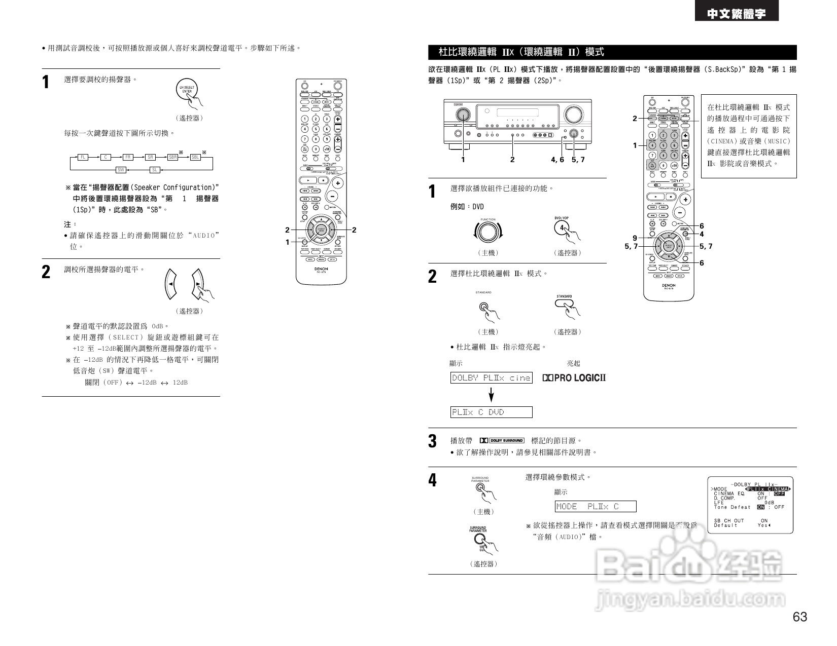 DENON AVR-1905 AV收音环绕扩音机操作说明书:[4]