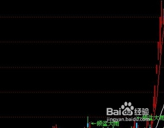 如何判断股票内在价值