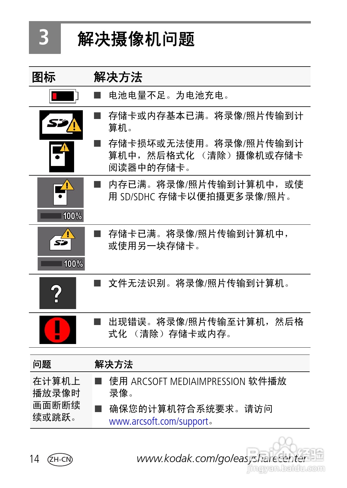 柯达Zi8数码相机使用说明书