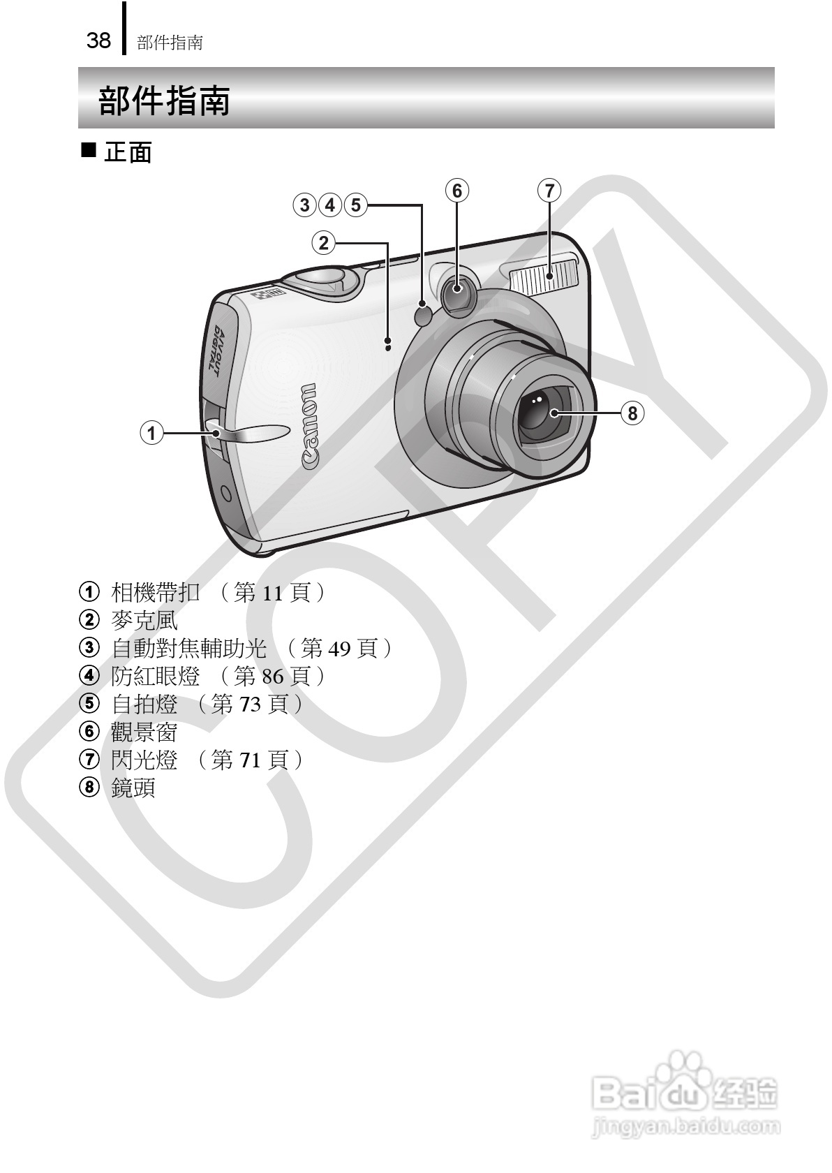 Canon 960IS 数码相机使用说明书:[4]