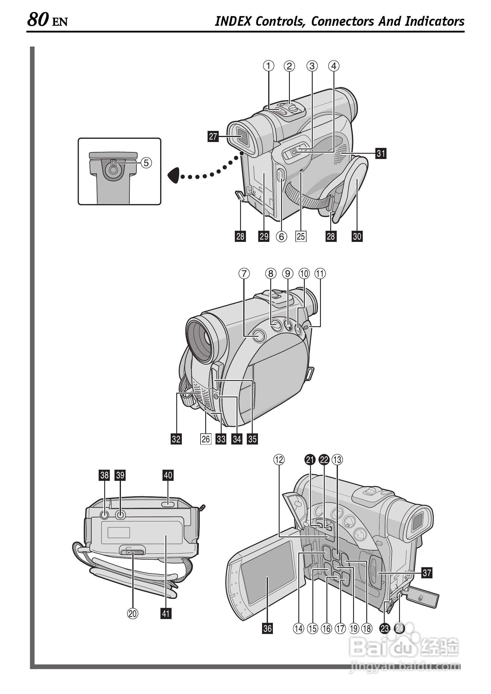 胜利JVC GR-D200数码摄像机使用说明书:[8]