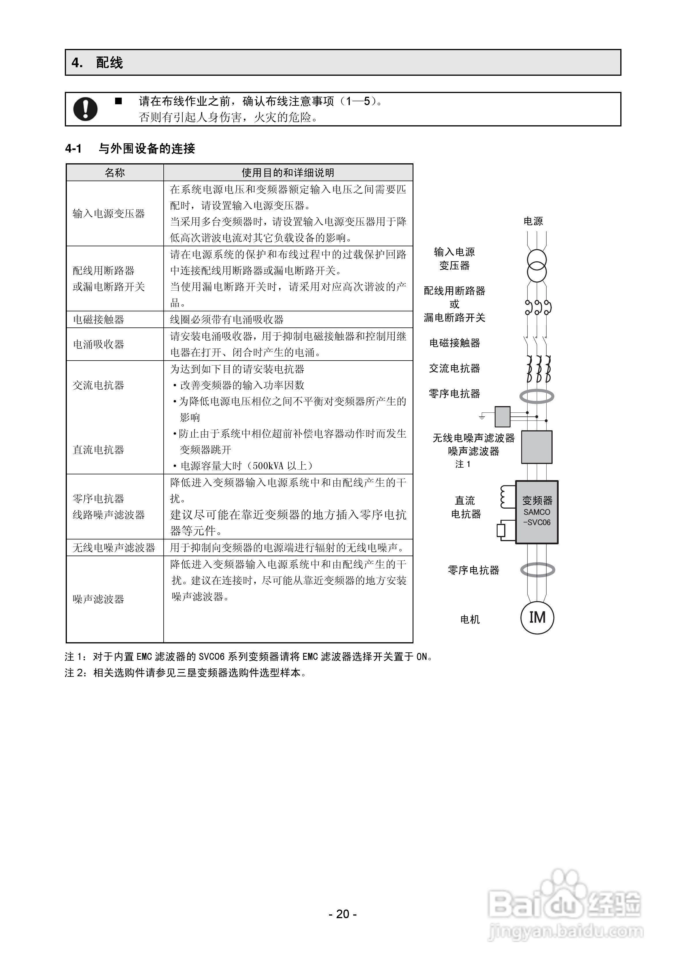 三垦SVC06-2500变频器使用说明书:[3]