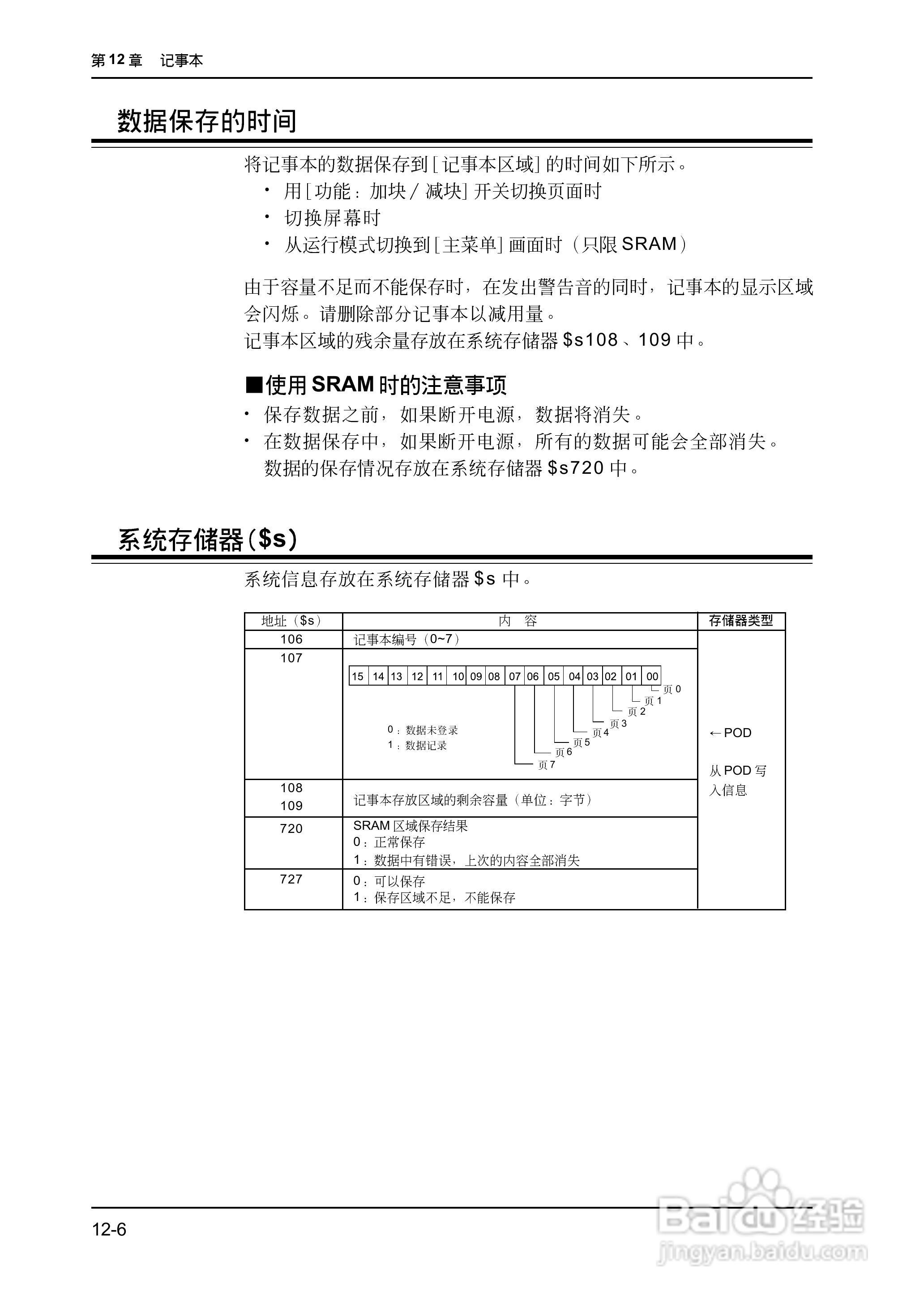 松下UG420H-E变频器使用说明书:[37]