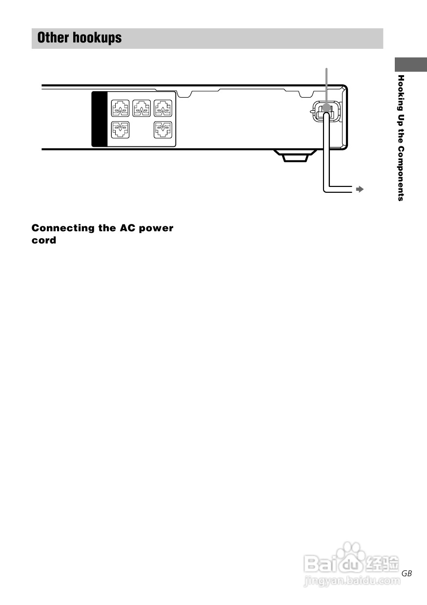 索尼STR-SL50功放使用说明书:[1]