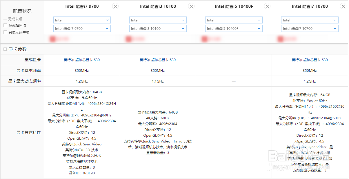 选配电脑，CPU常识分享