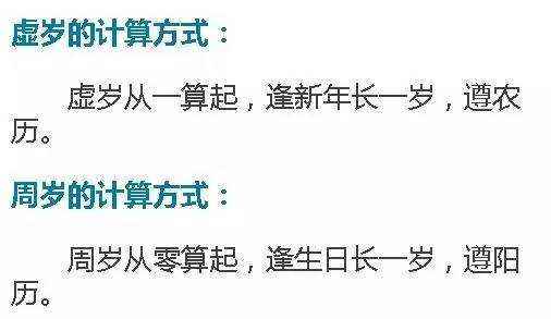 虚岁计算器