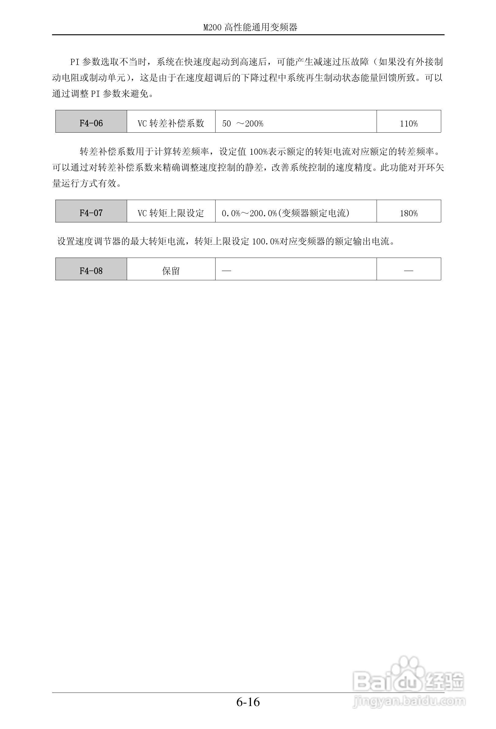 易驱M200-2S0022VER0M00通用变频器使用说明书:[6]