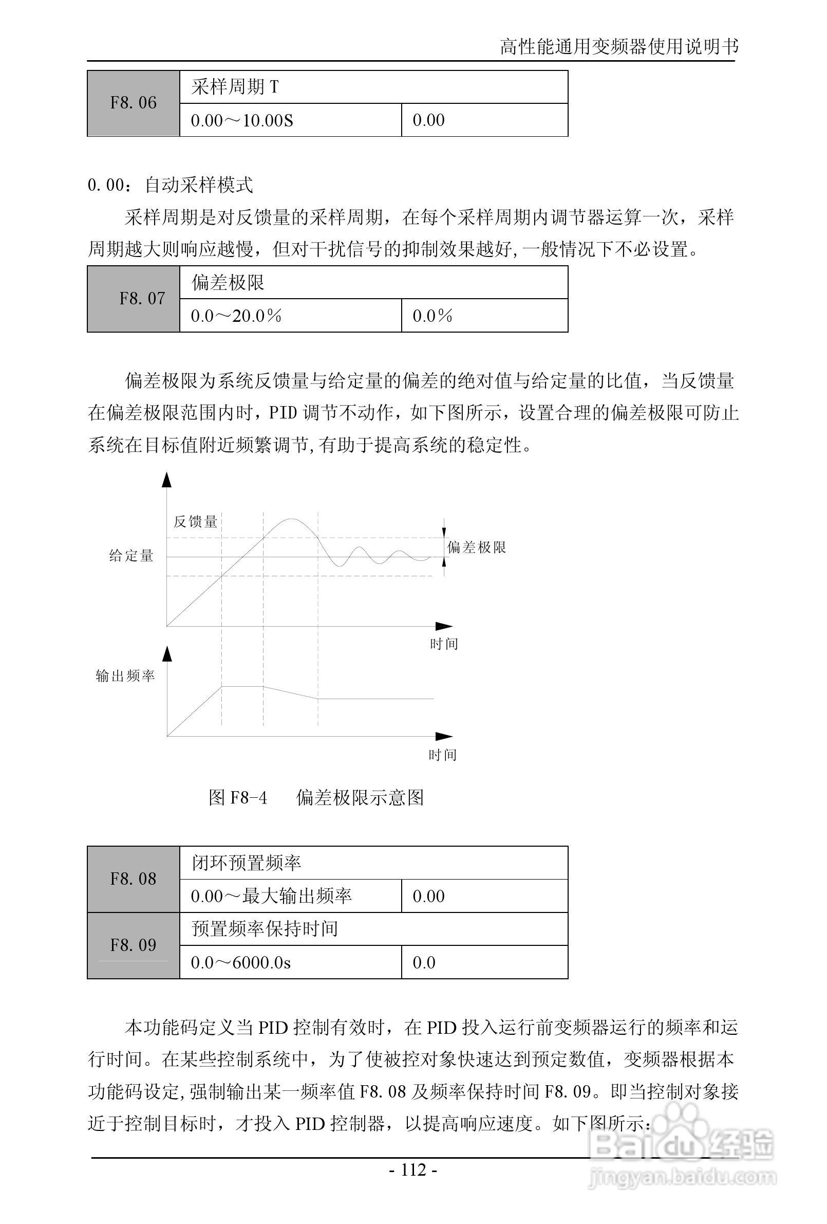 森岛SD680-4T6300高性能通用变频器使用说明书:[12]