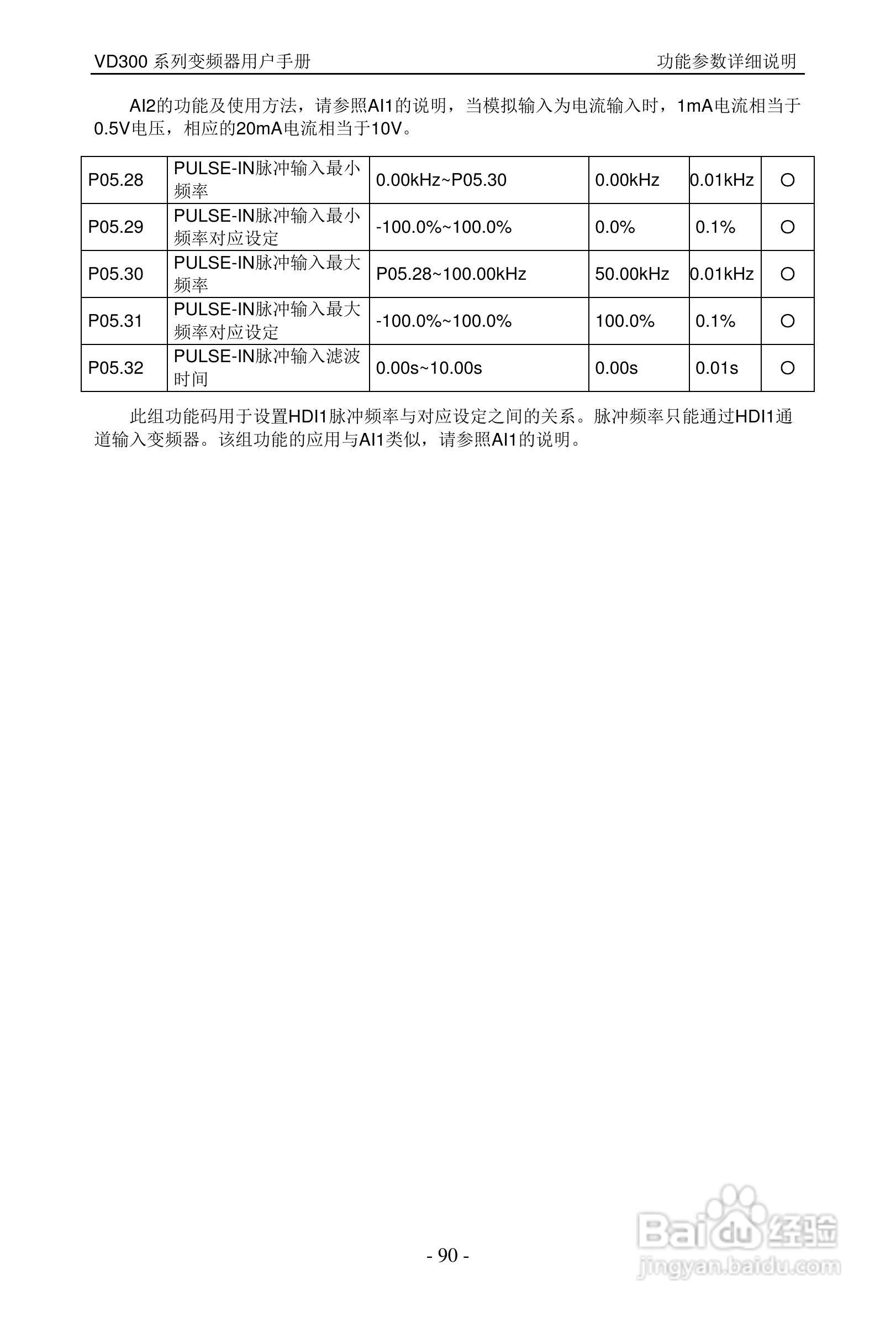 沃森VD300-7T-560变频器使用说明书:[10]
