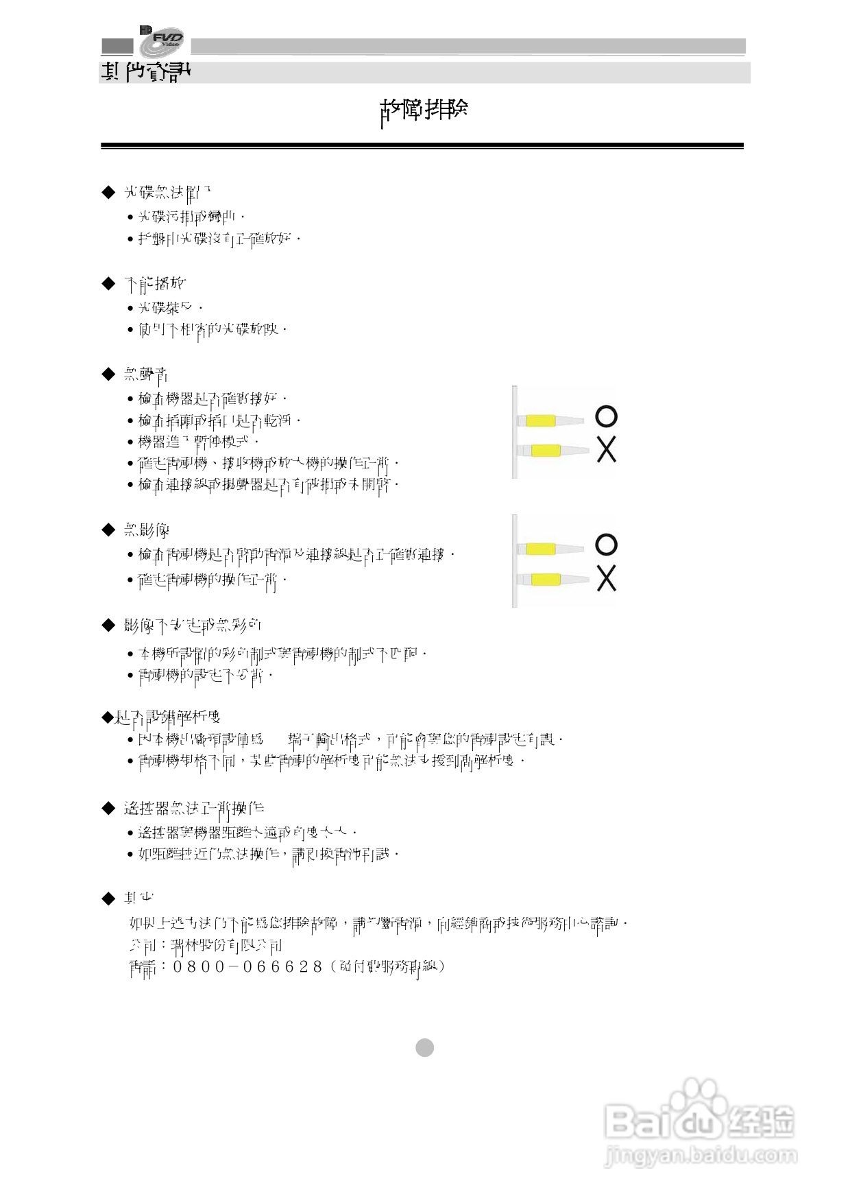 歌林KVD-1080型数位影音光碟机说明书:[3]