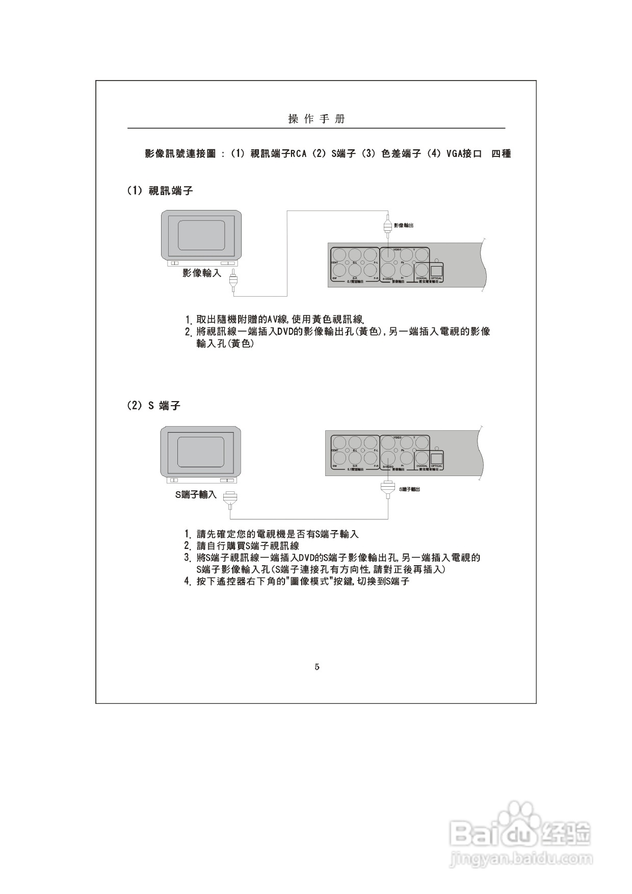 歌林KVD-789PK型数位影音光碟机说明书:[1]