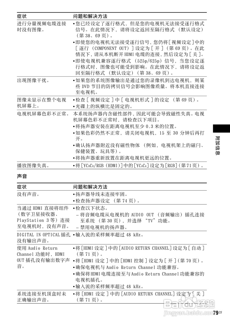 DAV-DZ910W DVD家庭影音系统说明书:[4]