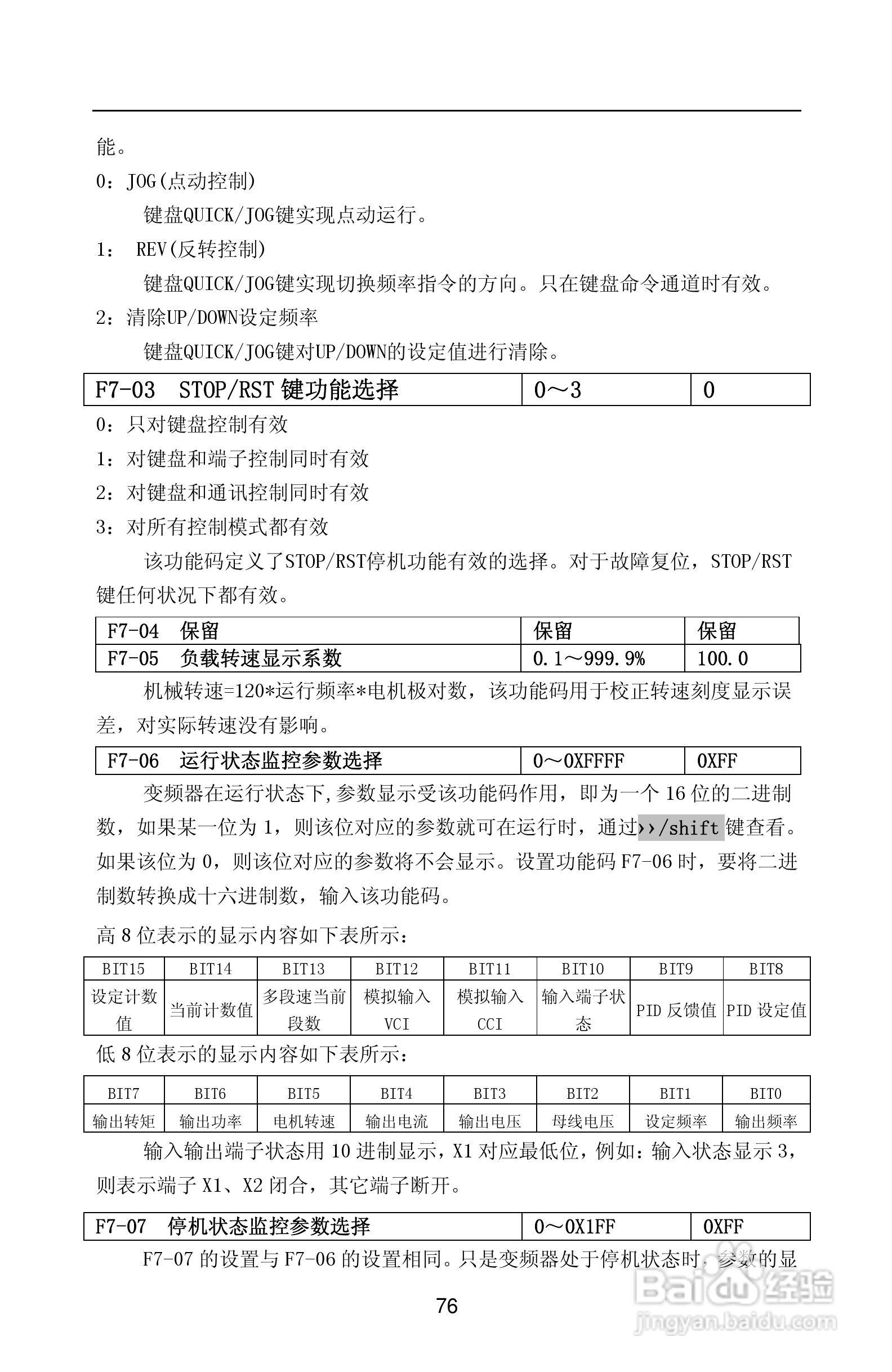 紫威CV2000/3000-630G/700P-12变频器使用说明书:[8]