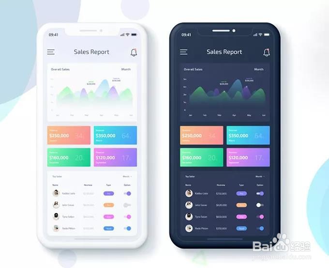 移动端APP扁平化UI设计解析