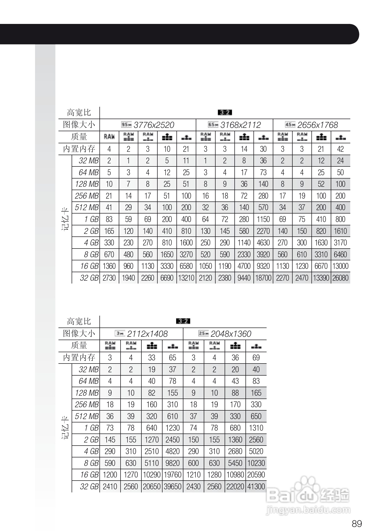 徕卡D-LUX4数码相机使用说明书:[9]