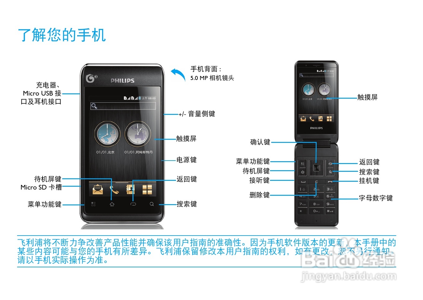 索爱 W950i手机说明书:[4]-百度经验